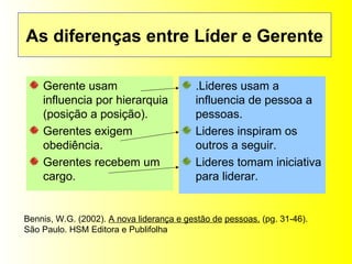 Gerente usam influencia por hierarquia (posição a posição). Gerentes exigem obediência. Gerentes recebem um cargo. .Lideres usam a influencia de pessoa a pessoas. Lideres inspiram os outros a seguir. Lideres tomam iniciativa para liderar. Bennis, W.G. (2002).  A nova liderança e gestão de   pessoas.  (pg. 31-46). São Paulo. HSM Editora e Publifolha As diferenças entre Líder e Gerente 