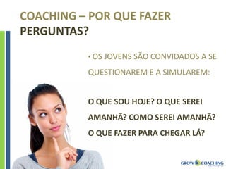 • OS JOVENS SÃO CONVIDADOS A SE
QUESTIONAREM E A SIMULAREM:
O QUE SOU HOJE? O QUE SEREI
AMANHÃ? COMO SEREI AMANHÃ?
O QUE FAZER PARA CHEGAR LÁ?
COACHING – POR QUE FAZER
PERGUNTAS?
 