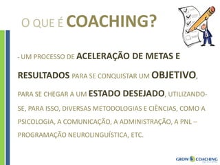 O QUE É COACHING?
- UM PROCESSO DE ACELERAÇÃO DE METAS E
RESULTADOS PARA SE CONQUISTAR UM OBJETIVO,
PARA SE CHEGAR A UM ESTADO DESEJADO, UTILIZANDO-
SE, PARA ISSO, DIVERSAS METODOLOGIAS E CIÊNCIAS, COMO A
PSICOLOGIA, A COMUNICAÇÃO, A ADMINISTRAÇÃO, A PNL –
PROGRAMAÇÃO NEUROLINGUÍSTICA, ETC.
 