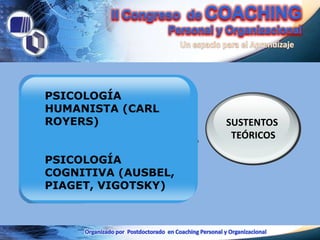 PSICOLOGÍA
HUMANISTA (CARL
ROYERS)              SUSTENTOS
                      TEÓRICOS

PSICOLOGÍA
COGNITIVA (AUSBEL,
PIAGET, VIGOTSKY)
 