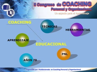COACHING
                  TÉCNICAS
                              HERRAMIENTAS


APRENDIZAJE
              EDUCACIONAL

                             PNL

        AÑOS 70
 