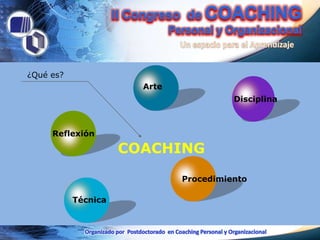 ¿Qué es?
                       Arte
                                        Disciplina



     Reflexión

                     COACHING

                              Procedimiento

           Técnica
 