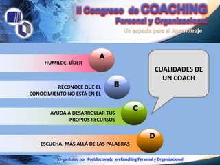 A
     HUMILDE, LÍDER
                                            CUALIDADES DE
                                              UN COACH
         RECONOCE QUE EL       B
CONOCIMIENTO NO ESTÁ EN ÉL

                                        C
       AYUDA A DESARROLLAR TUS
              PROPIOS RECURSOS


                                            D
    ESCUCHA, MÁS ALLÁ DE LAS PALABRAS
 