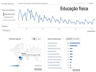 Educação física
 