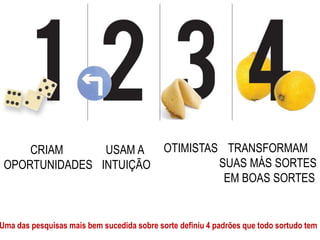 CRIAM
OPORTUNIDADES
USAM A
INTUIÇÃO
OTIMISTAS TRANSFORMAM
SUAS MÁS SORTES
EM BOAS SORTES
Uma das pesquisas mais bem sucedida sobre sorte definiu 4 padrões que todo sortudo tem
 