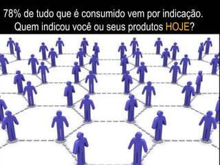 78% de tudo que é consumido vem por indicação.
Quem indicou você ou seus produtos HOJE?
 