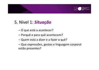 5. Nível 1: Situação
  – O que está a acontecer?
  – Porquê e para quê acontecem?
  – Quem está a dizer e a fazer o quê?
  – Que expressões, gestos e linguagem corporal
  estão presentes?
 