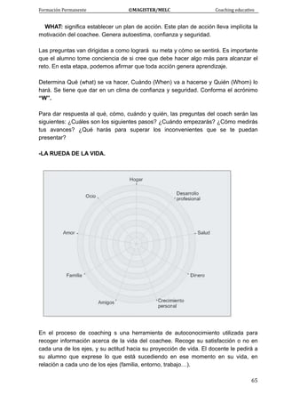 Formación Permanente                                        ©MAGISTER/MELC                                           Coaching educativo 
 
  65
WHAT: significa establecer un plan de acción. Este plan de acción lleva implícita la
motivación del coachee. Genera autoestima, confianza y seguridad.
Las preguntas van dirigidas a como logrará su meta y cómo se sentirá. Es importante
que el alumno tome conciencia de si cree que debe hacer algo más para alcanzar el
reto. En esta etapa, podemos afirmar que toda acción genera aprendizaje.
Determina Qué (what) se va hacer, Cuándo (When) va a hacerse y Quién (Whom) lo
hará. Se tiene que dar en un clima de confianza y seguridad. Conforma el acrónimo
“W”.
Para dar respuesta al qué, cómo, cuándo y quién, las preguntas del coach serán las
siguientes: ¿Cuáles son los siguientes pasos? ¿Cuándo empezarás? ¿Cómo medirás
tus avances? ¿Qué harás para superar los inconvenientes que se te puedan
presentar?
-LA RUEDA DE LA VIDA.
En el proceso de coaching s una herramienta de autoconocimiento utilizada para
recoger información acerca de la vida del coachee. Recoge su satisfacción o no en
cada una de los ejes, y su actitud hacia su proyección de vida. El docente le pedirá a
su alumno que exprese lo que está sucediendo en ese momento en su vida, en
relación a cada uno de los ejes (familia, entorno, trabajo…).
 