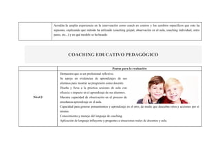  Acredita la amplia experiencia en la intervención como coach en centros y los cambios específicos que esto ha
supuesto, explicando qué método ha utilizado (coaching grupal, observación en el aula, coaching individual, entre
pares, etc...) y en qué modelo se ha basado.
COACHING EDUCATIVO PEDAGÓGICO
Pautas para la evaluación
Nivel 1
 Demuestra que es un profesional reflexivo.
 Se apoya en evidencias de aprendizajes de sus
alumnos para mostrar su progresión como docente.
 Diseña y lleva a la práctica sesiones de aula con
eficacia e impacto en el aprendizaje de sus alumnos.
 Muestra capacidad de observación en el proceso de
enseñanza-aprendizaje en el aula.
 Capacidad para generar pensamientos y aprendizaje en el otro, de modo que descubra retos y acciones por sí
mismo.
 Conocimiento y manejo del lenguaje de coaching.
 Aplicación de lenguaje influyente y preguntas a situaciones reales de docentes y aula.
 