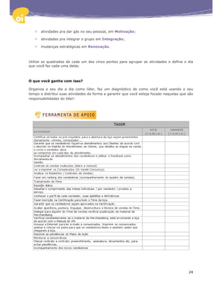 atividades pra dar gás no seu pessoal, em Motivação;

      atividades pra integrar o grupo em Integração;

      mudanças estratégicas em Renovação.



Utilize os quadrados de cada um dos cinco pontos para agrupar as atividades e defina o dia
que você faz cada uma delas.



O que você ganha com isso?

Organiza o seu dia a dia como líder, faz um diagnóstico de como você está usando o seu
tempo e distribui suas atividades de forma a garantir que você esteja focado naquelas que são
responsabilidades do líder!




                                                                                          24
 