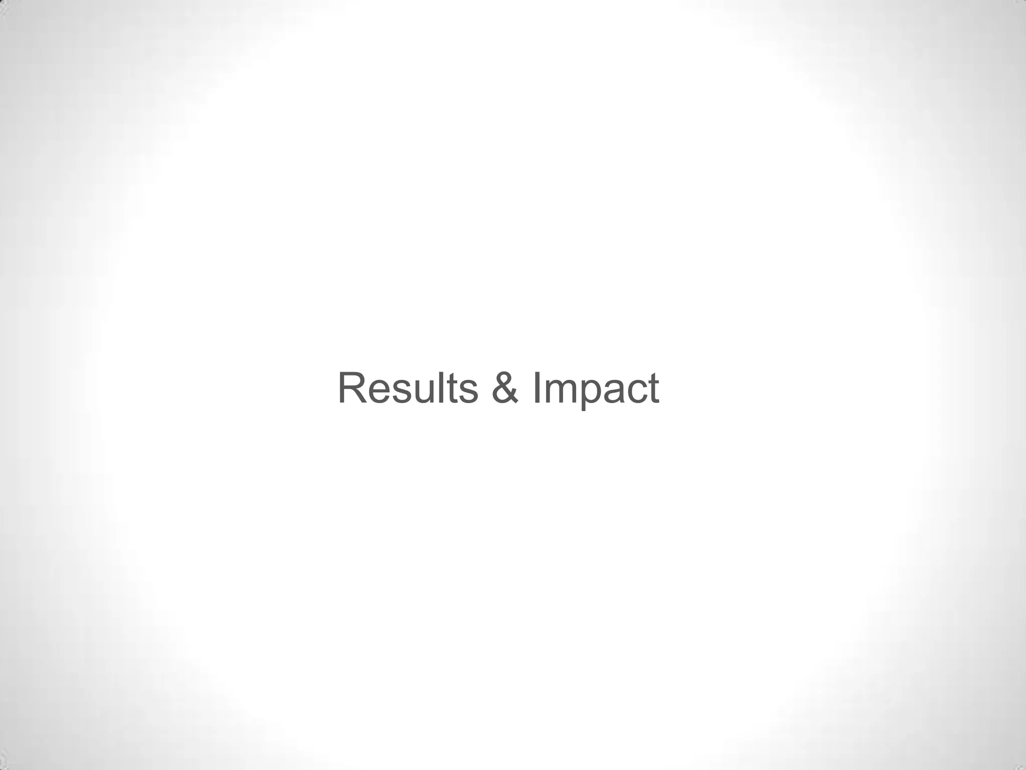 Results & Impact

 