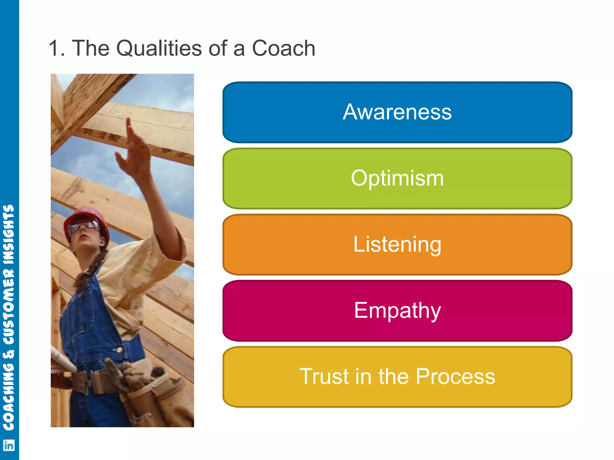 Coaching & Customer Insights

1. The Qualities of a Coach
Awareness
Optimism

Listening
Empathy
Trust in the Process

 