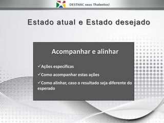 Acompanhar e alinhar
Ações específicas
Como acompanhar estas ações
Como alinhar, caso o resultado seja diferente do
esperado
Estado atual e Estado desejado
 