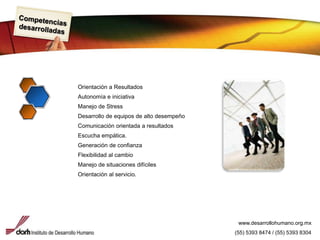 Competencias desarrolladasOrientación a ResultadosAutonomía e iniciativaManejo de StressDesarrollo de equipos de alto desempeñoComunicación orientada a resultadosEscucha empática. Generación de confianzaFlexibilidad al cambioManejo de situaciones difícilesOrientación al servicio.www.desarrollohumano.org.mx(55) 5393 8474 / (55) 5393 8304