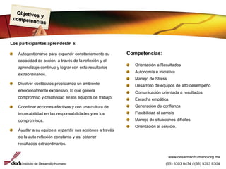 Objetivos y competencias Los participantes aprenderán a:Autogestionarse para expandir constantemente su capacidad de acción, a través de la reflexión y el aprendizaje continuo y lograr con esto resultados extraordinarios.Disolver obstáculos propiciando un ambiente emocionalmente expansivo, lo que genera compromiso y creatividad en los equipos de trabajo.Coordinar acciones efectivas y con una cultura de impecabilidad en las responsabilidades y en los compromisos.Ayudar a su equipo a expandir sus acciones a través de la auto reflexión constante y así obtener resultados extraordinarios.Competencias:Orientación a ResultadosAutonomía e iniciativaManejo de StressDesarrollo de equipos de alto desempeñoComunicación orientada a resultadosEscucha empática. Generación de confianzaFlexibilidad al cambioManejo de situaciones difícilesOrientación al servicio.www.desarrollohumano.org.mx(55) 5393 8474 / (55) 5393 8304