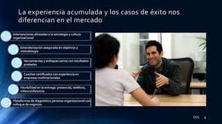 DOI. 4
La experiencia acumulada y los casos de éxito nos
diferencian en el mercado
Intervenciones alineadas a la estrategia y cultura
organizacional
Estandarización asegurada en objetivos y
metodología
Herramientas y enfoques serios con resultados
probados
Coaches certificados con experiencia en
empresas multinacionales
Flexibilidad en la entrega: presencial, teléfono,
videoconferencia
Plataformas de diagnóstico persona-organizacional con
enfoque de negocios
 