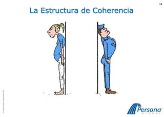 © Copyright Persona Global España, 2010




                                          La Estructura de Coherencia
                                                                        18
 