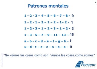 5


                                                         Patrones mentales

                                                      1-2-3–4–5–6–7–8- 9

                                                      1 - 2 - 1 – 2 – 1 – 2 – 1– 2 - 1

                                                      1-2-3–1–2–3–1–2- 3

                                                      1 - 3 - 5 – 7 – 9 – 11 – 13 – 15

                                                      a-b-c–d–e–f–g–h-             i
                                                      u-d-t–c–c–s–s–o-             n
© Copyright Persona Global España, 2010




                                          “No vemos las cosas como son. Vemos las cosas como somos”
 
