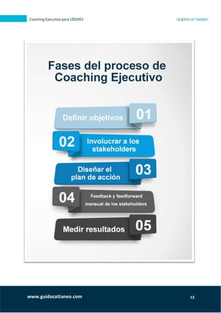 13
Coaching Ejecutivo para LÍDERES
www.guidocattaneo.com
 