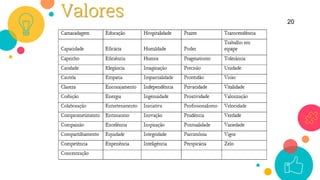 20
Valores
 