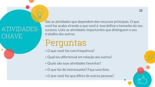 ATIVIDADES-
CHAVE
São as atividades que dependem dos recursos principais. O que
você faz acaba virando o que você é. Isso define o tamanho do seu
sucesso. Liste as atividades importantes que distinguem o seu
trabalho dos outros.
» O que você faz com frequência?
» Qual seu diferencial em relação aos outros?
» Quais são suas atividades favoritas?
» O que faz de interessante? Faça uma lista.
» O que você faz que difere de outras pessoas?
22
Perguntas
 