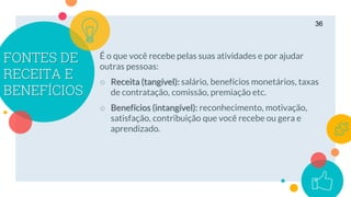 FONTES DE
RECEITA E
BENEFÍCIOS
É o que você recebe pelas suas atividades e por ajudar
outras pessoas:
○ Receita (tangível): salário, benefícios monetários, taxas
de contratação, comissão, premiação etc.
○ Benefícios (intangível): reconhecimento, motivação,
satisfação, contribuição que você recebe ou gera e
aprendizado.
36
 