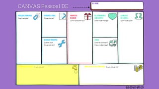 38CANVAS Pessoal DE
 