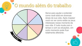42
O mundo além do trabalho
Serve para ajudar a entender
como você está em diversas
áreas da sua vida. Após mapear
você vai ver como estão os seus
interesses nesse momento da
sua vida. E tudo muda com o
tempo e com as situações, em
outro momento pode ficar
totalmente diferente.
 