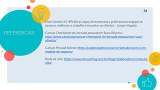 REFERÊNCIAS
Livro Gestão 3.0 #Práticas Jogos, ferramentas e práticas para engajar as
pessoas, melhorar o trabalho e encantar os clientes – Jurgen Appelo
Canvas Checkpoint de Jornada pessoal por Suzy Oliveira:
http://www.caroli.org/canvas-checkpoint-de-jornada-pessoal-por-suzy-
oliveira/
Canvas Pessoal Sebrae: http://academiasebrae.com.br/atitude/voce-e-um-
modelo-de-negocio/
Roda da vida: https://www.sbcoaching.com.br/blog/colaboradores/roda-da-
vida/
54
 