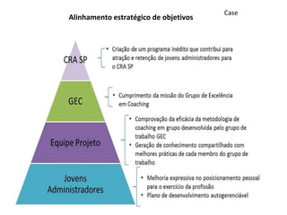 Alinhamento estratégico de objetivos
Case
 