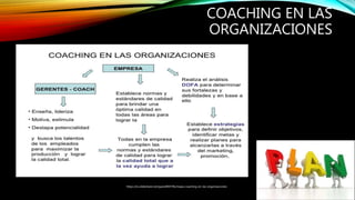 COACHING EN LAS
ORGANIZACIONES
https://es.slideshare.net/guest84474b/mapa-coaching-en-las-organizaciones
 