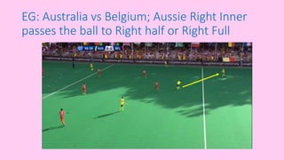 EG: Australia vs Belgium; Aussie Right Inner
passes the ball to Right half or Right Full
 