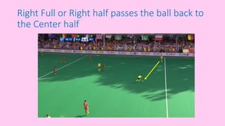 Right Full or Right half passes the ball back to
the Center half
 