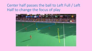 Center half passes the ball to Left Full / Left
Half to change the focus of play
 