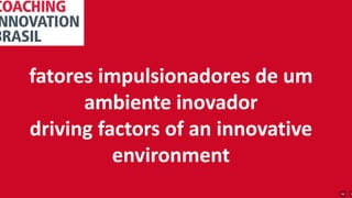 fatores impulsionadores de um
ambiente inovador
driving factors of an innovative
environment
 