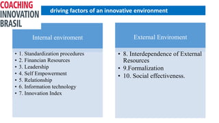 Internal enviroment
• 1. Standardization procedures
• 2. Financian Resources
• 3. Leadership
• 4. Self Empowerment
• 5. Relationship
• 6. Information technology
• 7. Innovation Index
External Enviroment
• 8. Interdependence of External
Resources
• 9.Formalization
• 10. Social effectiveness.
driving factors of an innovative environment
 