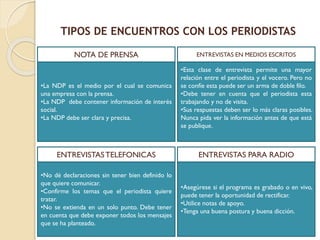 •La NDP es el medio por el cual se comunica
una empresa con la prensa.
•La NDP debe contener información de interés
social.
•La NDP debe ser clara y precisa.
NOTA DE PRENSA
•Esta clase de entrevista permite una mayor
relación entre el periodista y el vocero. Pero no
se confíe esta puede ser un arma de doble filo.
•Debe tener en cuenta que el periodista esta
trabajando y no de visita.
•Sus respuestas deben ser lo más claras posibles.
Nunca pida ver la información antes de que está
se publique.
ENTREVISTAS EN MEDIOS ESCRITOS
•No dé declaraciones sin tener bien definido lo
que quiere comunicar.
•Confirme los temas que el periodista quiere
tratar.
•No se extienda en un solo punto. Debe tener
en cuenta que debe exponer todos los mensajes
que se ha planteado.
ENTREVISTASTELEFONICAS
•Asegúrese si el programa es grabado o en vivo,
puede tener la oportunidad de rectificar.
•Utilice notas de apoyo.
•Tenga una buena postura y buena dicción.
ENTREVISTAS PARA RADIO
TIPOS DE ENCUENTROS CON LOS PERIODISTAS
 