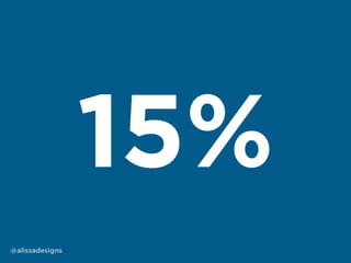 15%
@alissadesigns
 