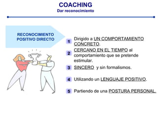 RECONOCIMIENTO
POSITIVO DIRECTO
11
22
33
44
55
Dirigido a UN COMPORTAMIENTO
CONCRETO.
CERCANO EN EL TIEMPO al
comportamiento que se pretende
estimular.
SINCERO y sin formalismos.
Utilizando un LENGUAJE POSITIVO.
Partiendo de una POSTURA PERSONAL.
COACHING
Dar reconocimiento
 