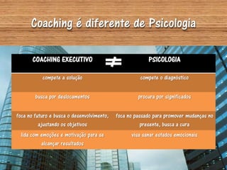 Coaching é diferente de Psicologia

       COACHING EXECUTIVO                                PSICOLOGIA

           compet...