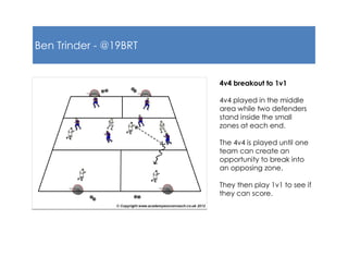 Ben Trinder - @19BRT
4v4 breakout to 1v1
4v4 played in the middle
area while two defenders
stand inside the small
zones at each end.
The 4v4 is played until one
team can create an
opportunity to break into
an opposing zone.
They then play 1v1 to see if
they can score.
 