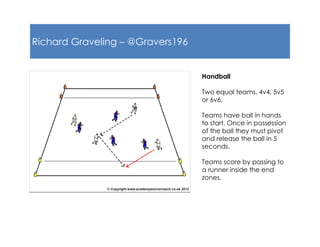 Richard Graveling – @Gravers196
Handball
Two equal teams, 4v4, 5v5
or 6v6.
Teams have ball in hands
to start. Once in possession
of the ball they must pivot
and release the ball in 5
seconds.
Teams score by passing to
a runner inside the end
zones.
 
