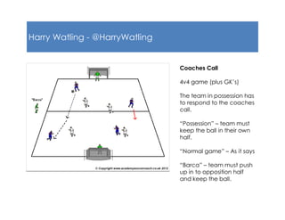 Harry Watling - @HarryWatling
Coaches Call
4v4 game (plus GK’s)
The team in possession has
to respond to the coaches
call.
“Possession” – team must
keep the ball in their own
half.
“Normal game” – As it says
“Barca” – team must push
up in to opposition half
and keep the ball.
 
