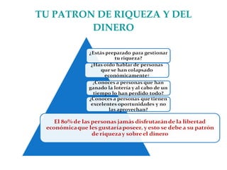 TU PATRON DE RIQUEZA Y DEL DINERO 