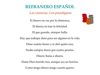 El dinero no cae por la chimenea. El dinero no trae la felicidad. El que guarda, siempre halla. Hay que trabajar duro para ser alguien en la vida. Dime cuánto tienes y te diré quién eres. Nadie compra duros por cuatro pesetas. Dinero llama a dinero. Dame Dios marido rico, aunque sea un borrico. Como tengo dinero tengo cuanto quiero. REFRANERO ESPAÑOL Las creencias. Los paradigmas 