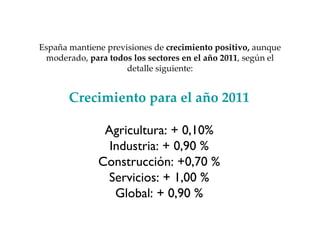 Crecimiento para el año 2011 Agricultura: + 0,10% Industria: + 0,90 % Construcción: +0,70 % Servicios: + 1,00 % Global: + 0,90 % España mantiene previsiones de  crecimiento positivo,  aunque moderado,  para todos los sectores en el año 2011 , según el detalle siguiente: 