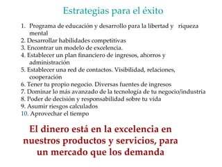 Estrategias para el éxito Programa de educación y desarrollo para la libertad y  riqueza mental 2. Desarrollar habilidades competitivas 3. Encontrar un modelo de excelencia. 4. Establecer un plan financiero de ingresos, ahorros y administración 5. Establecer una red de contactos. Visibilidad, relaciones, cooperación 6. Tener tu propio negocio. Diversas fuentes de ingresos 7. Dominar lo más avanzado de la tecnología de tu negocio/industria 8. Poder de decisión y responsabilidad sobre tu vida  9. Asumir riesgos calculados 10.  Aprovechar el tiempo El dinero está en la excelencia en nuestros productos y servicios, para un mercado que los demanda 