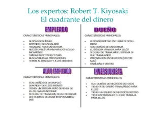 Los expertos: Robert T. Kiyosaki El cuadrante del dinero  