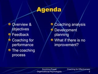 Coaching For Effectiveness | PPT