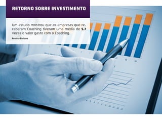 ATUAÇÃO
1. Cursos livres
2. Formação/Pós-Graduação em Coaching
3. Treinamentos in Company
4. Atendimento individual
 